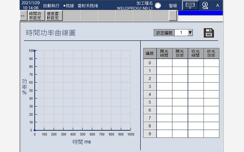 光纖雷射手持式焊接機