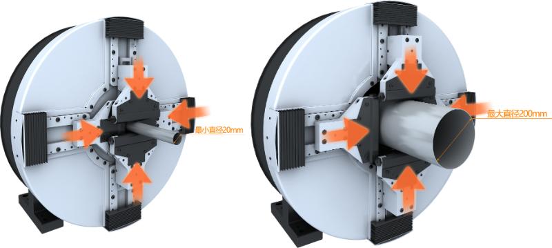 “F”系列通用型光纖鐳射切管機 “F”系列通用型光纖鐳射切管機