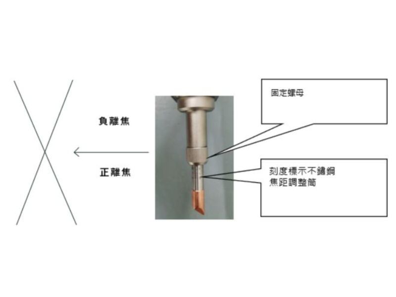SHI手持式光纖雷射焊接機