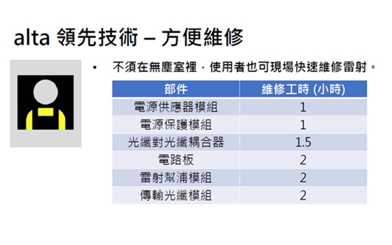 光纤雷射手持式焊接机