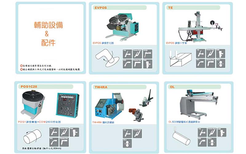Auto Machine 自动銲接整合配件