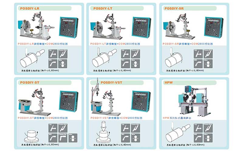 Auto Machine 自动銲接整合配件