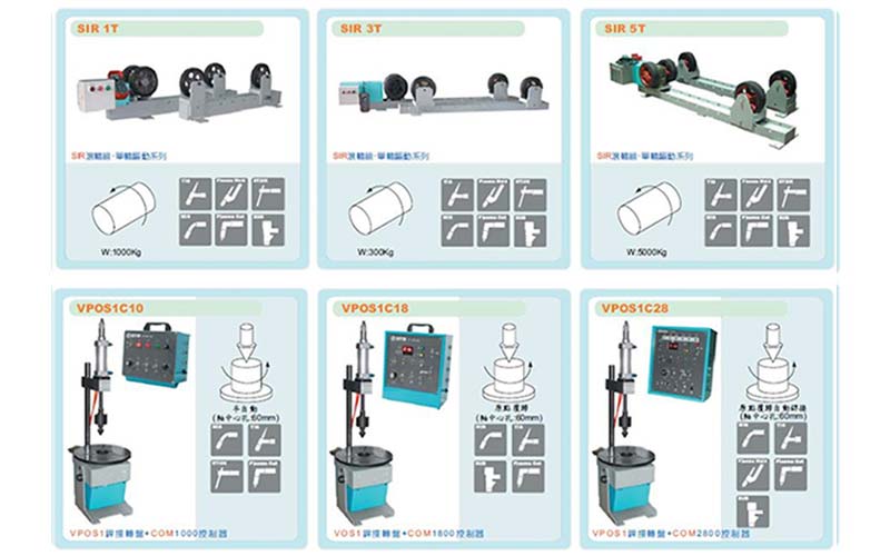 Auto Machine 自动銲接整合配件
